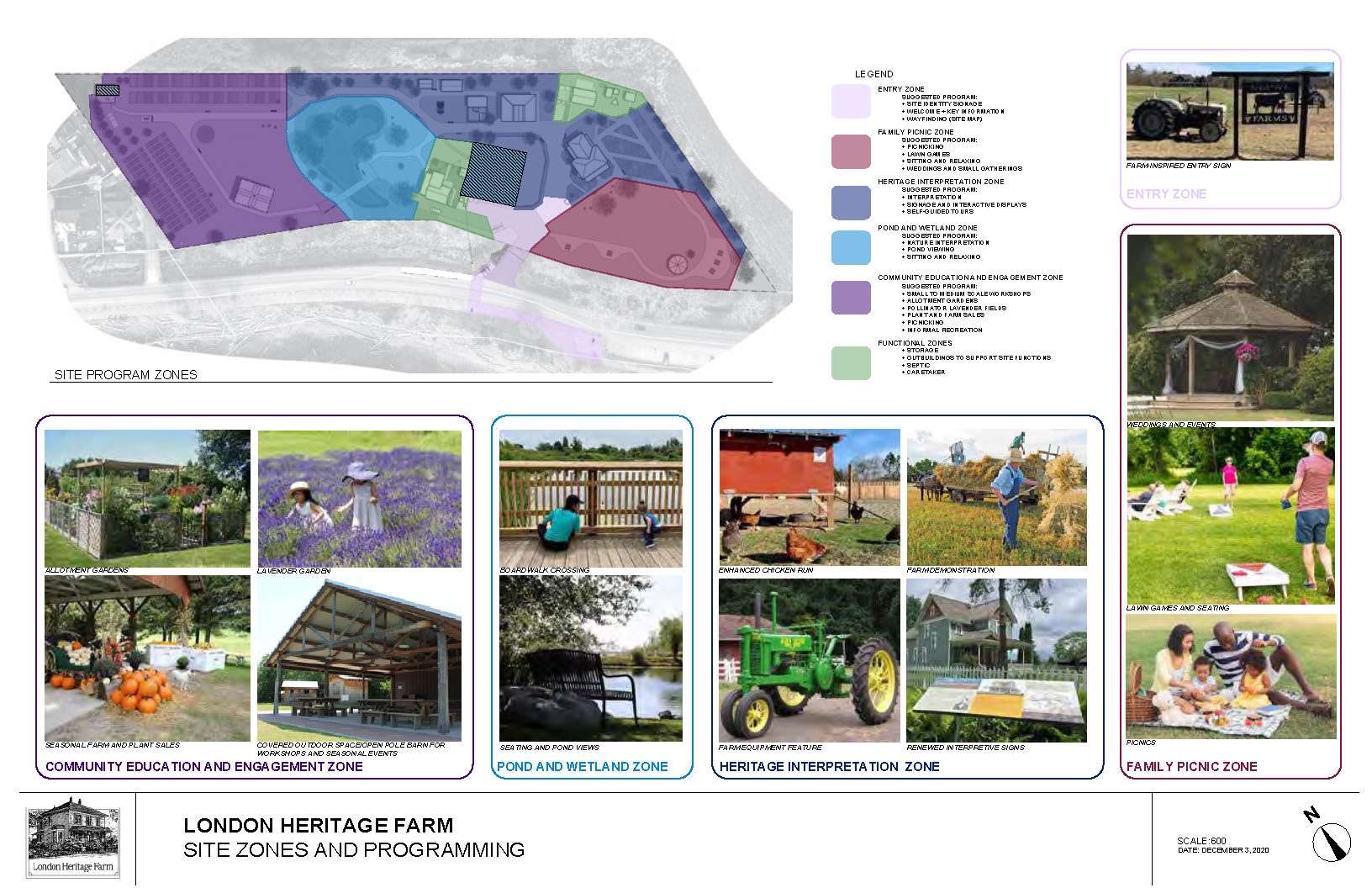 2022 London Heritage Farm