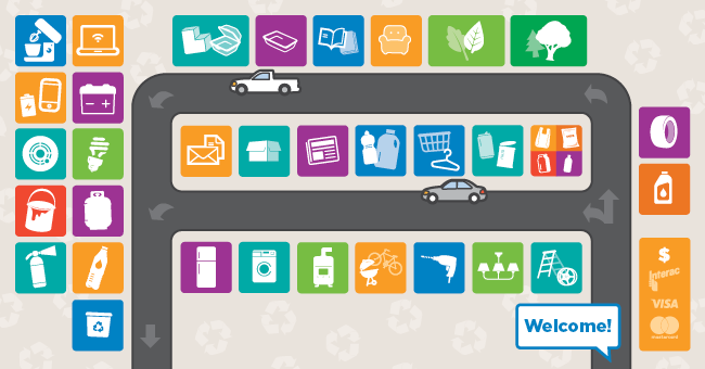 Recycling Depot Map