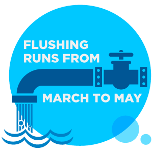 Water quality - flushing program graphic
