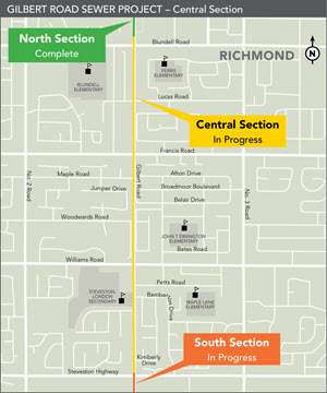 Gilbert Road Sewer Central Section