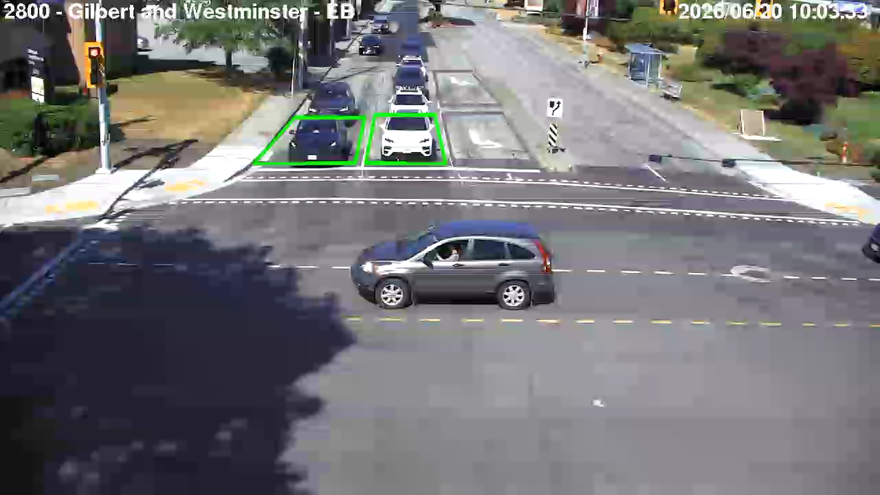 Live Camera Image: Gilbert Road at Westminster Highway Eastbound