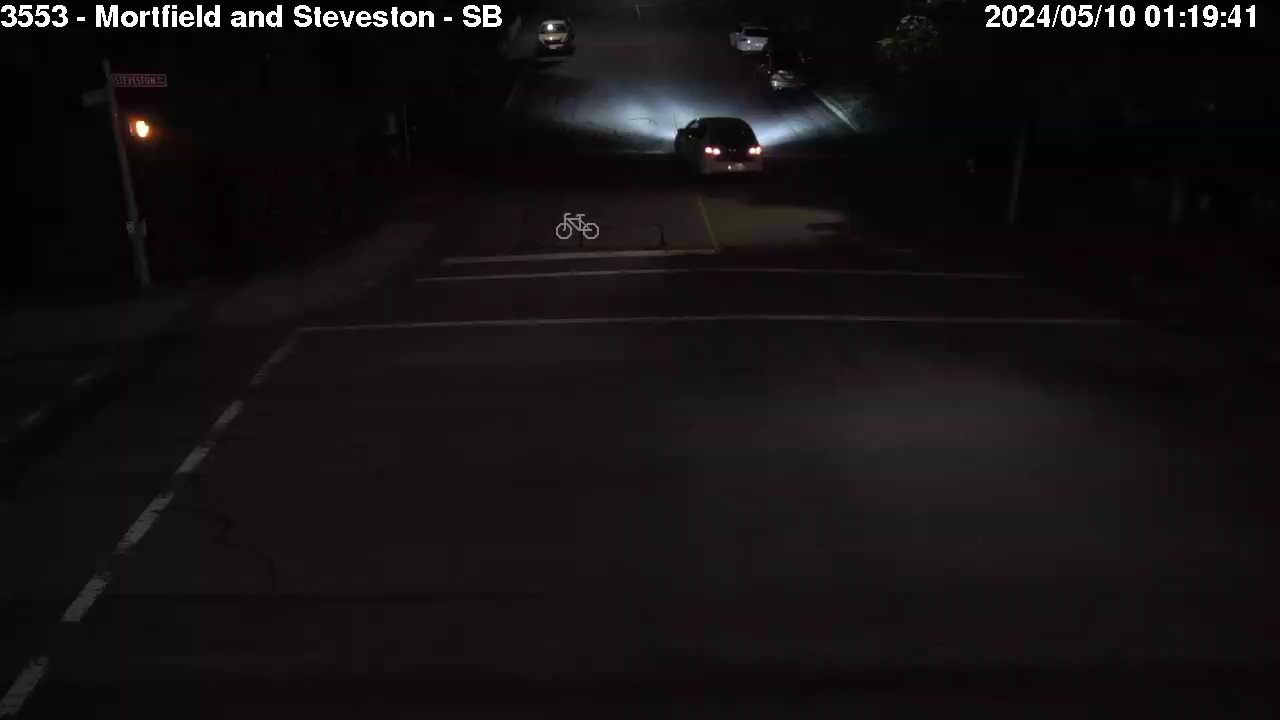 Live Camera Image: Mortfield Gate at Steveston Highway